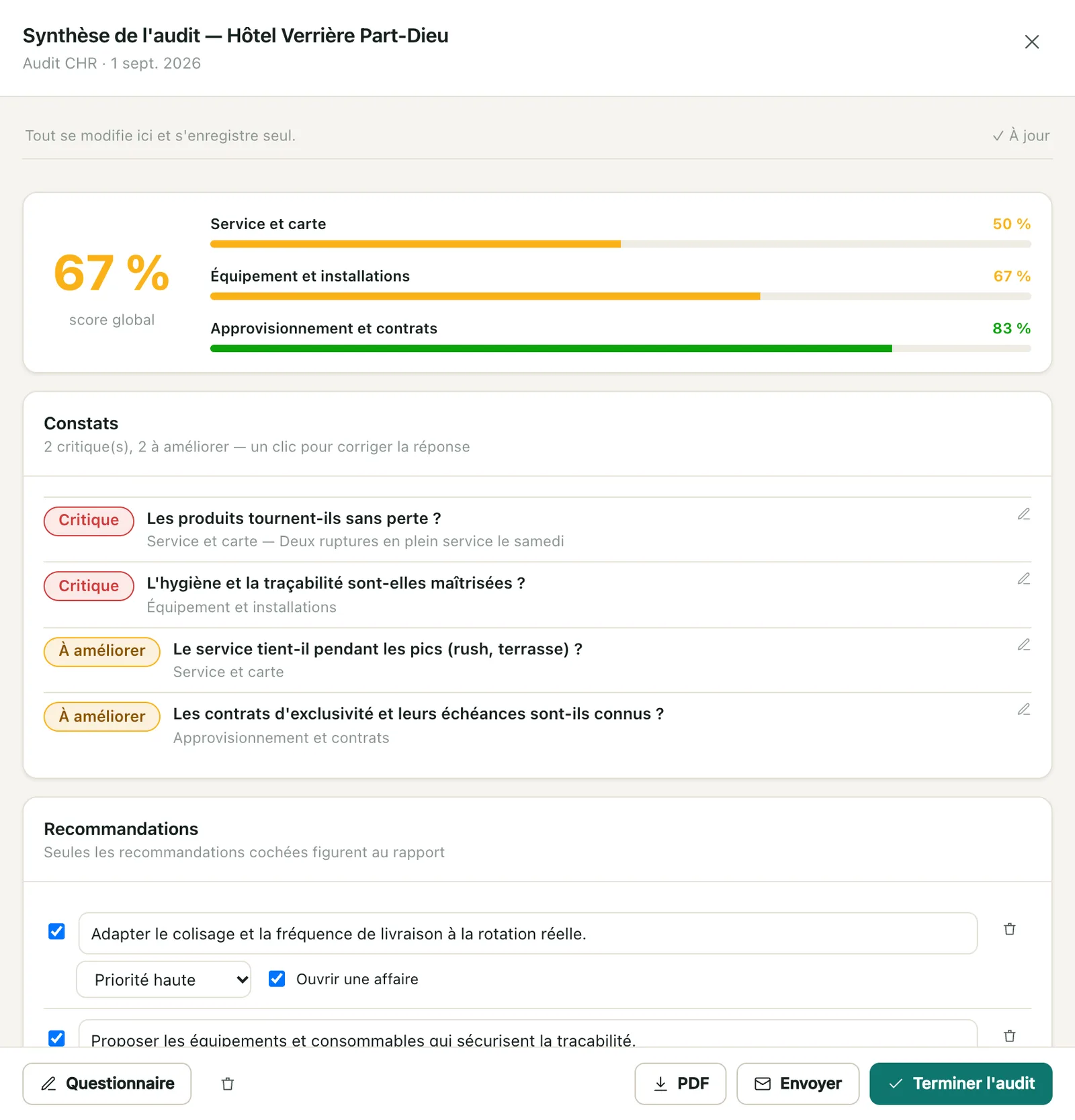 Synthèse d'un audit client : score par thème, constats critiques, recommandations